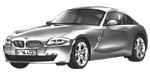 BMW E86 P1220 Fault Code